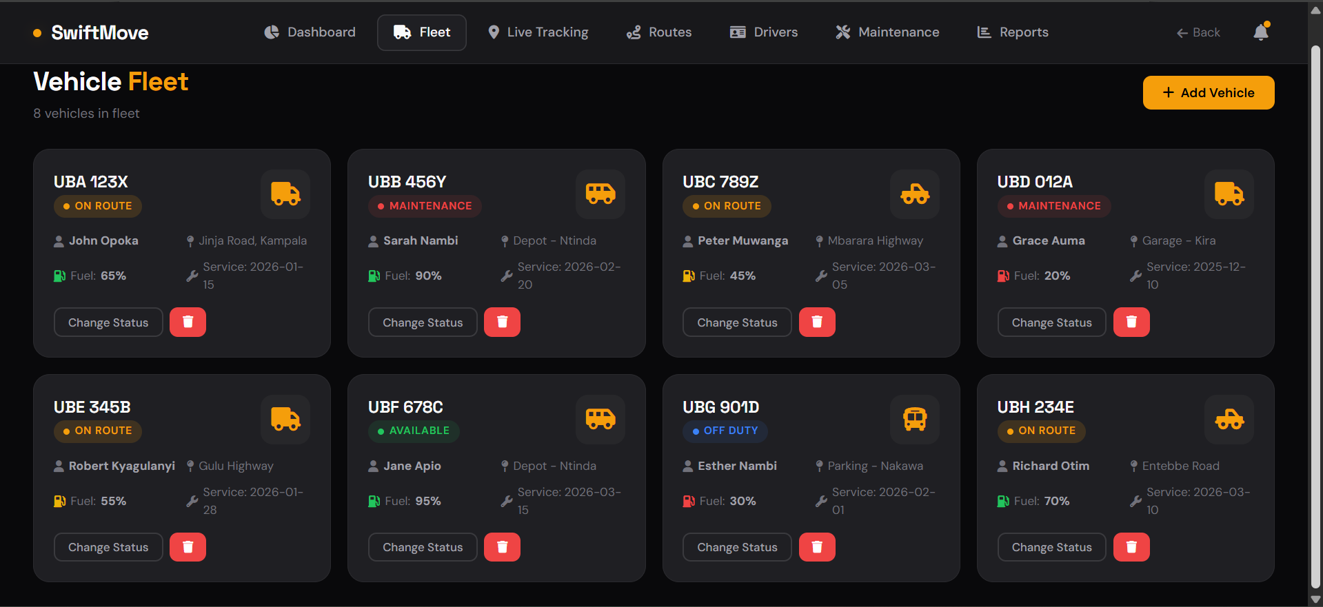 Logistics dashboard